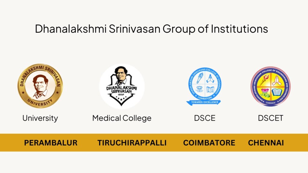 Dhanalakshmi Srinivasan University Group